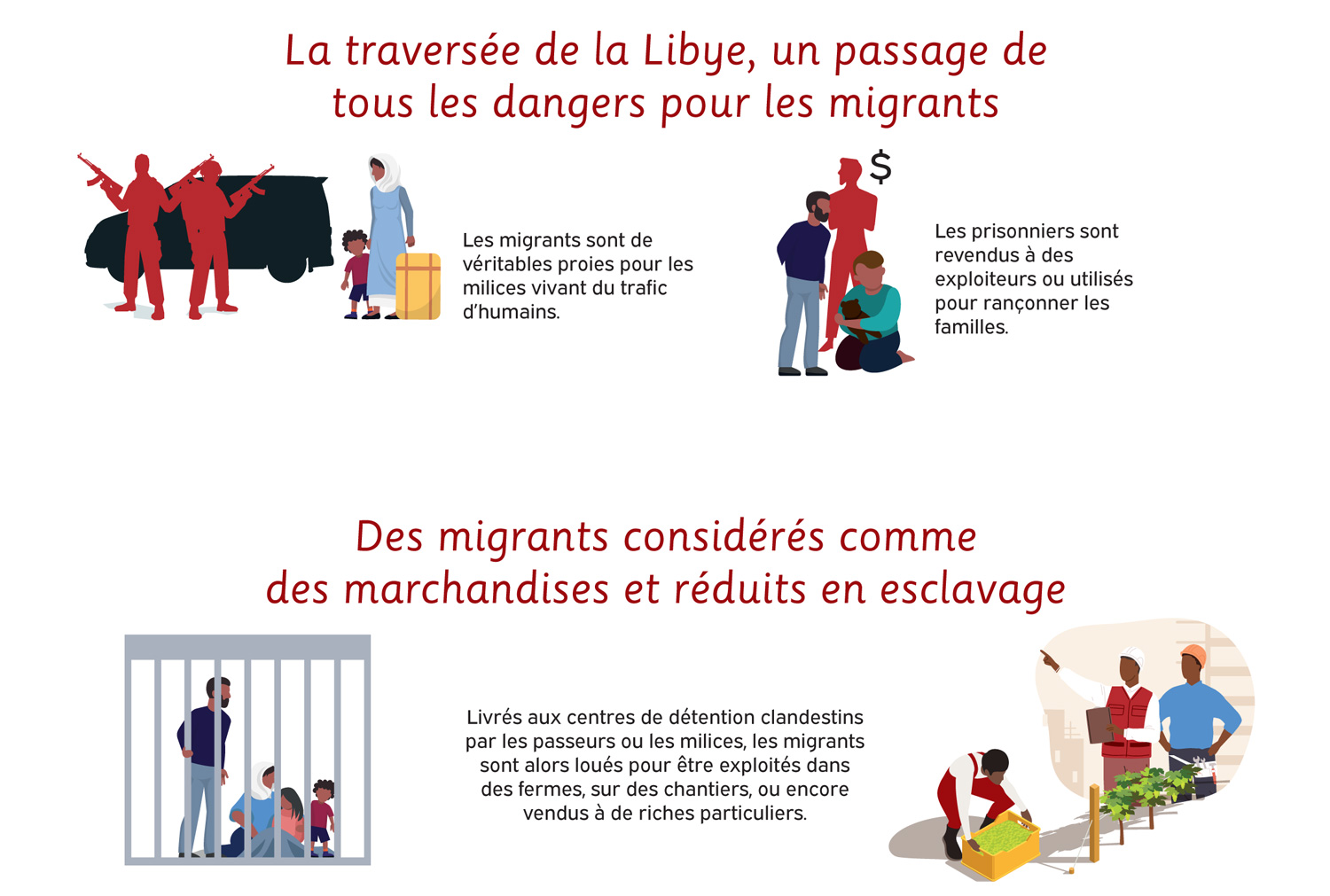 infographie_libye2